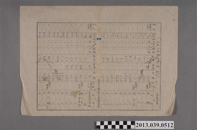 嘉南大圳水利組合〈挖土填土之土地補償費表嘉義郡部-01〉 (共2張)