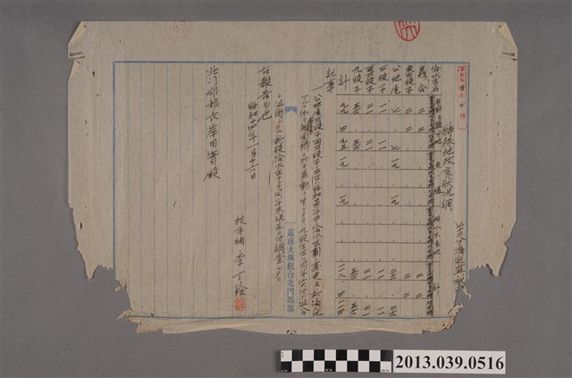 嘉南大圳組合〈七十二分灌溉監事所 特殊地改良狀況表〉 (共2張)