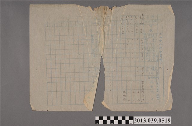 嘉南大圳水利組合〈土地價格評估表(三)〉 (共2張)