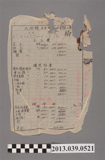 嘉南大圳組合〈大洲線右岸新設工程估價明細〉 (共2張)