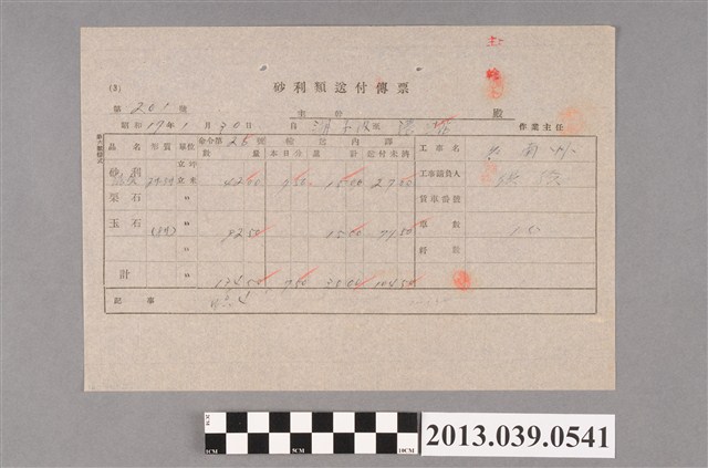 嘉南大圳組合〈砂利類送付傳票 第201號〉 (共2張)