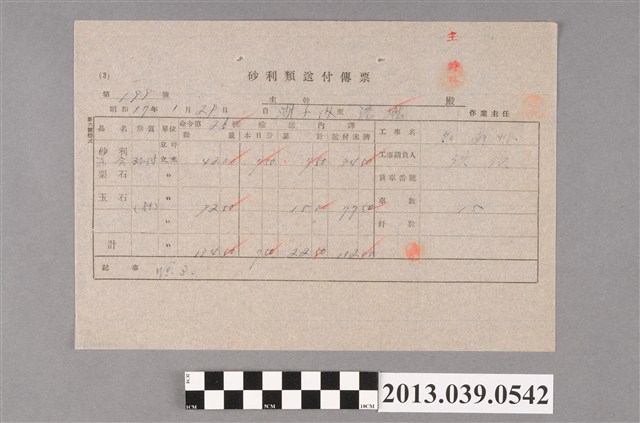 嘉南大圳組合〈砂利類送付傳票 第199號〉 (共2張)