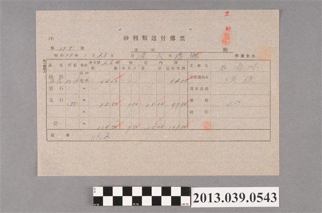 嘉南大圳組合〈砂利類送付傳票 第197號〉 (共2張)