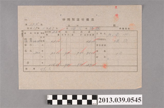 嘉南大圳組合〈砂利類送付傳票 第194號〉 (共2張)