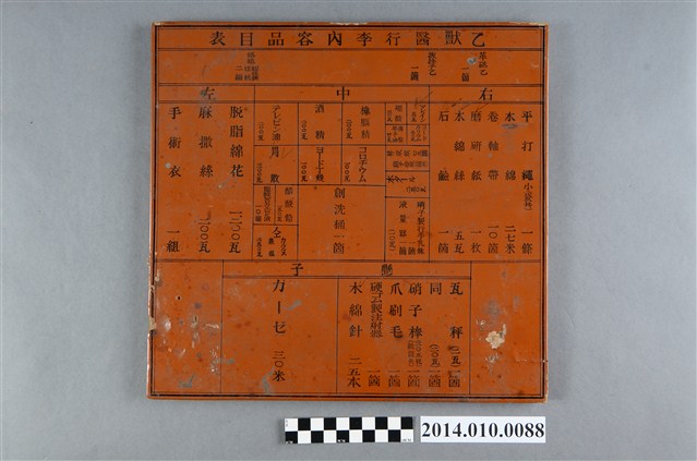 獸醫行李-內容品目表 (共4張)