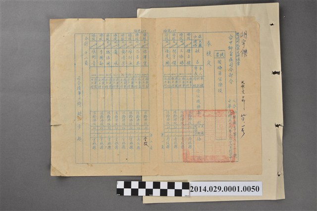 胡宇傑台中師管區司令部後備軍官除役令書 (共2張)