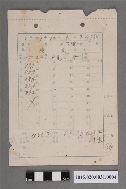 唐文所有的檢斤表或秤量箋 (共2張)