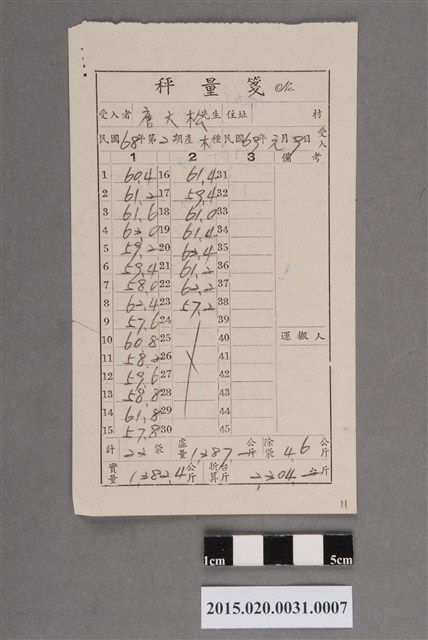 唐大松所有的秤量箋 (共2張)