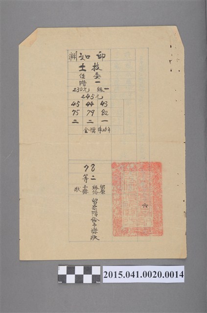 45年度總考考成人員清冊 (共2張)