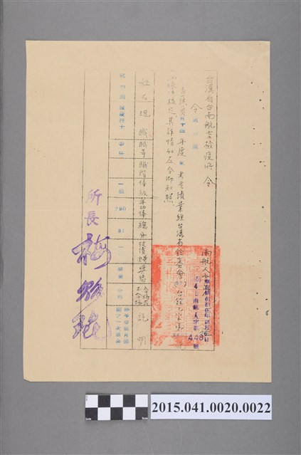54年度年考考績審查通知書 (共2張)