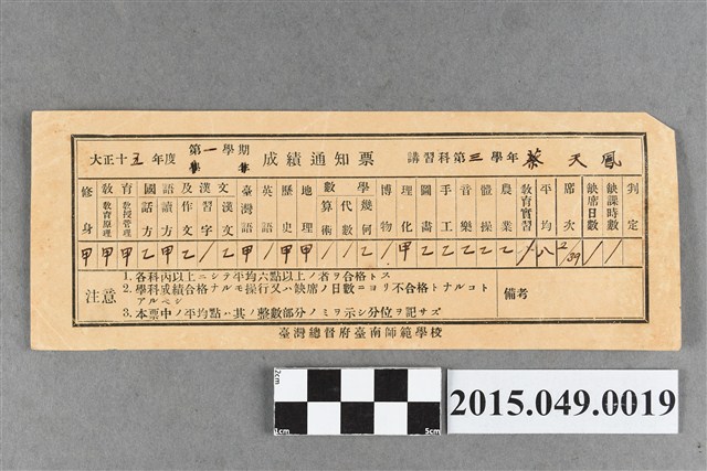 蔡天凰臺灣總督府臺南師範學校講習科第3學年第1學期成績通知單 (共2張)