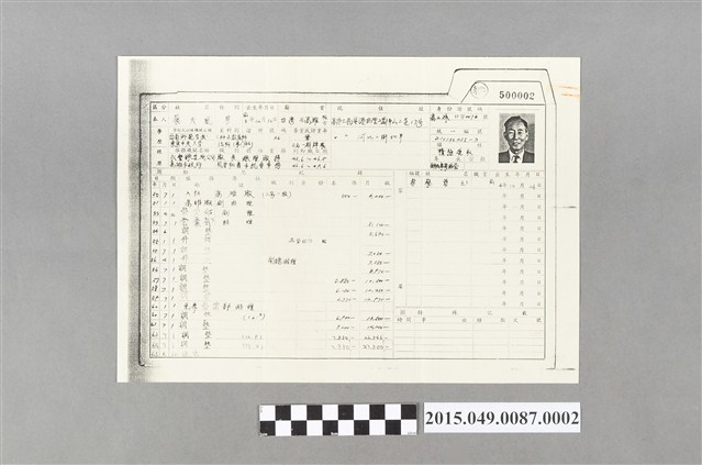 新臺灣農機機械股份有限公司給蔡天凰人事資料 (共2張)