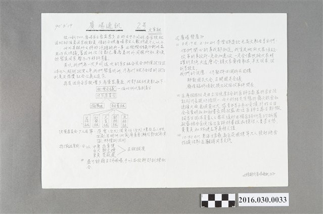野百合運動學生廣場文宣組編《廣場通訊》2號 (共2張)