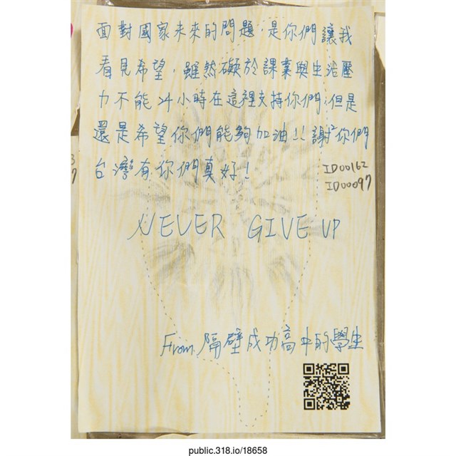 「面對國家未來的問題」明信片   (共2張)