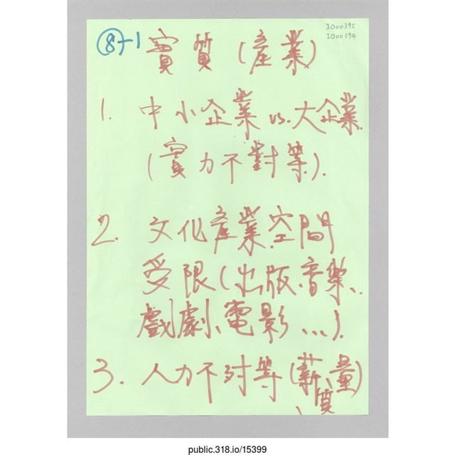 「 實質(產業)」文件  (共1張)