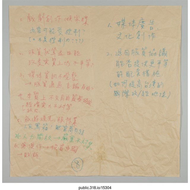 討論用看板 (共1張)