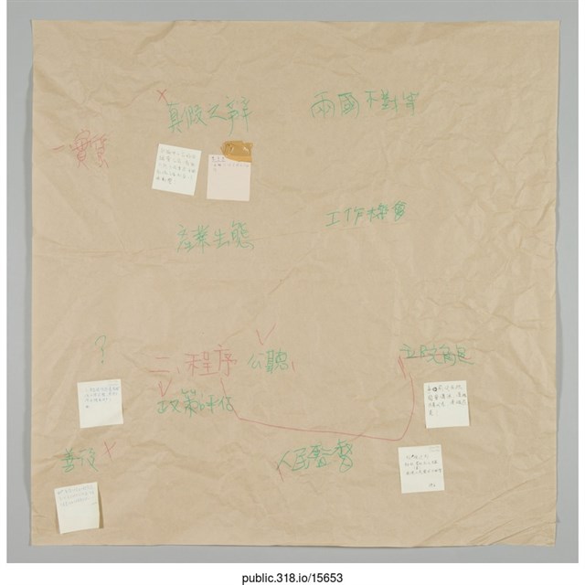 討論用看板 (共1張)