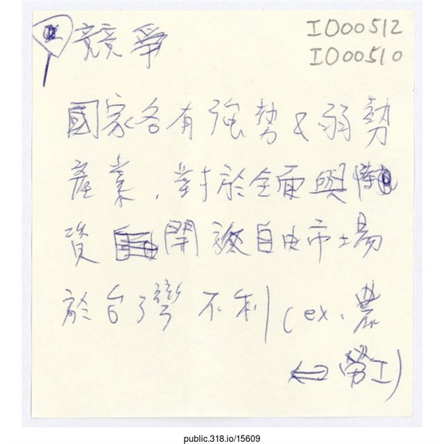 「競爭」便利貼  (共1張)