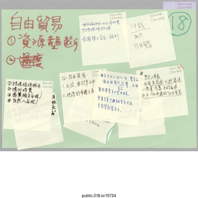 討論用看板 (共1張)