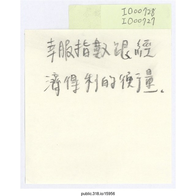 「幸服指數」便利貼  (共1張)