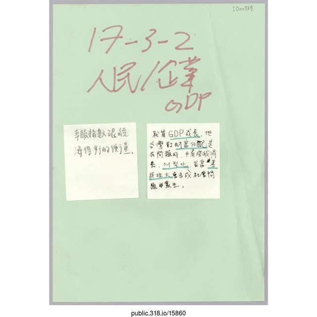 討論用看板 (共1張)