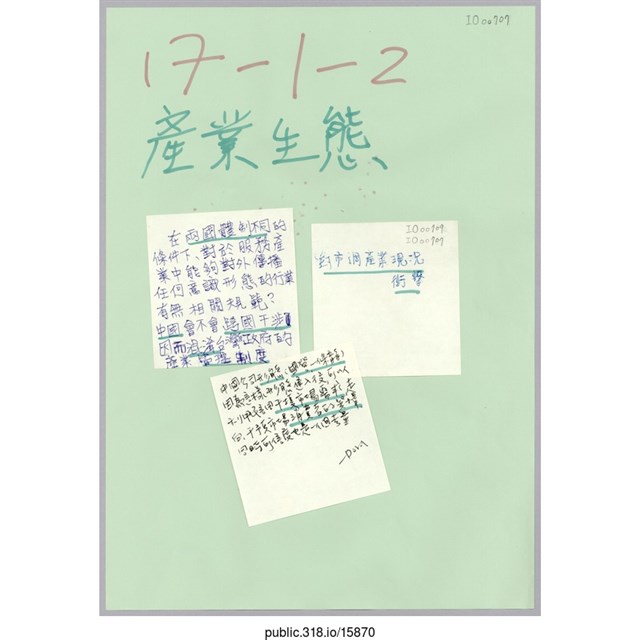 討論用看板 (共1張)