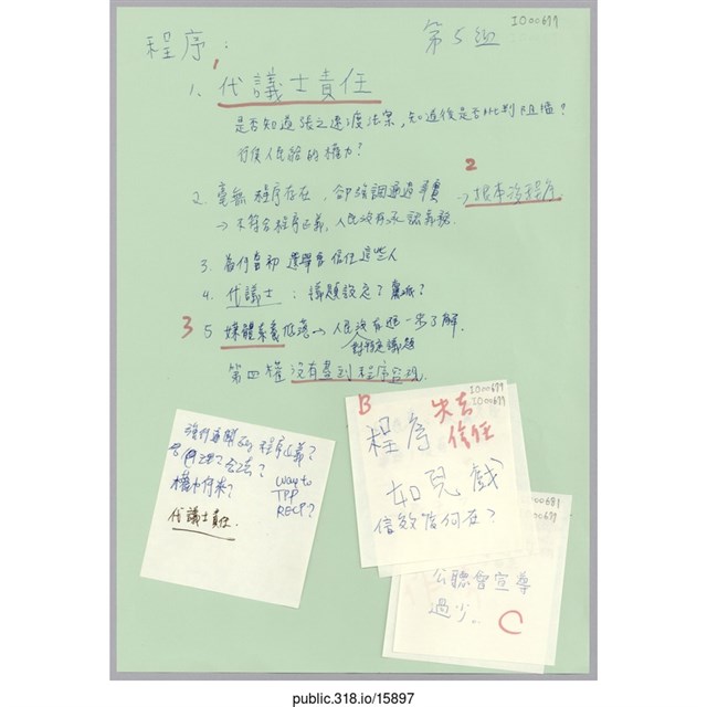 討論用看板 (共1張)