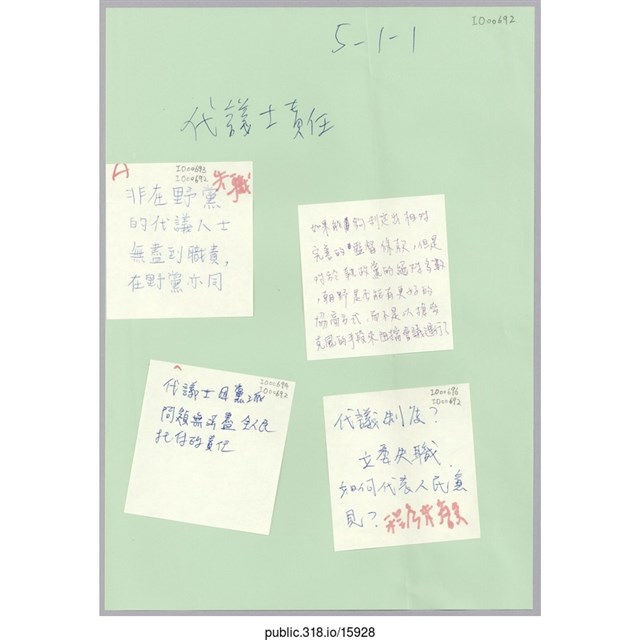 討論用看板 (共1張)
