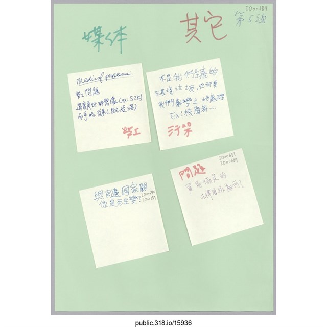 討論用看板 (共1張)