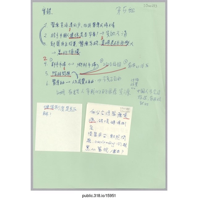 討論用看板 (共1張)