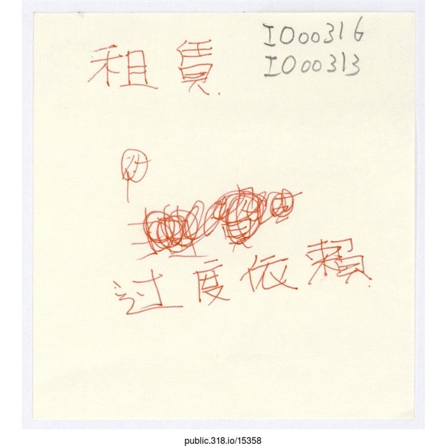 「租賃 過度依賴」便利貼  (共1張)