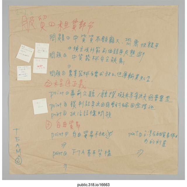 討論用看板 (共1張)