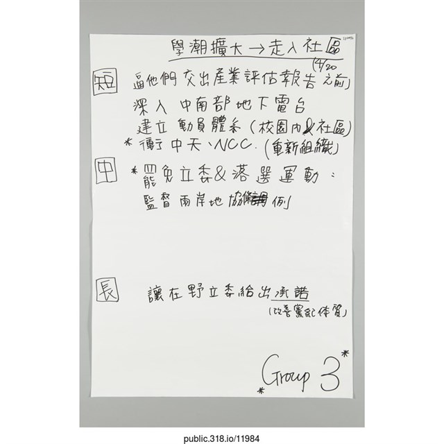 會議記錄海報  (共1張)