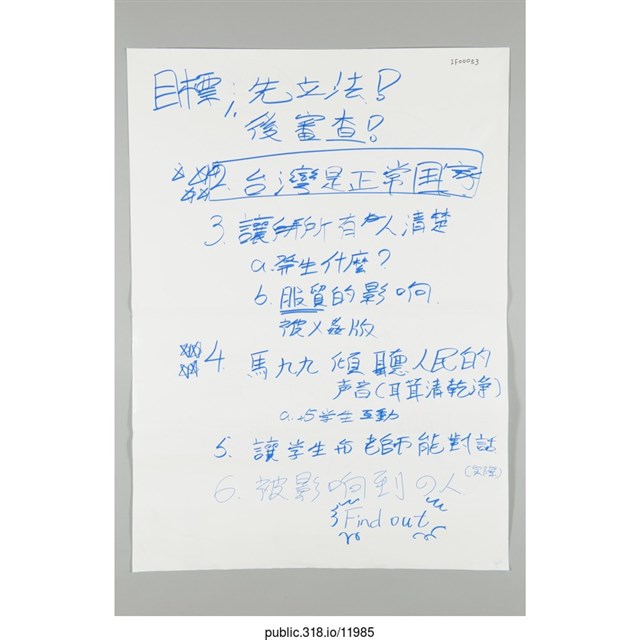 會議記錄海報  (共2張)