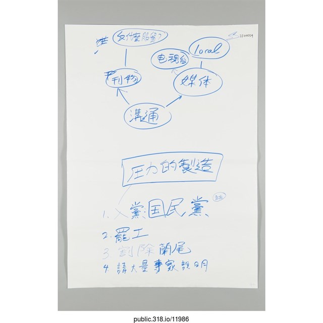 會議記錄海報  (共2張)