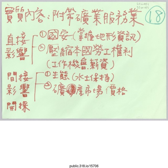 討論用海報 (共1張)