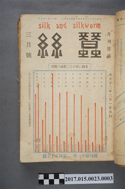 藤本蠶業合名會社出版《蠶絲月刊》第157號 (共4張)