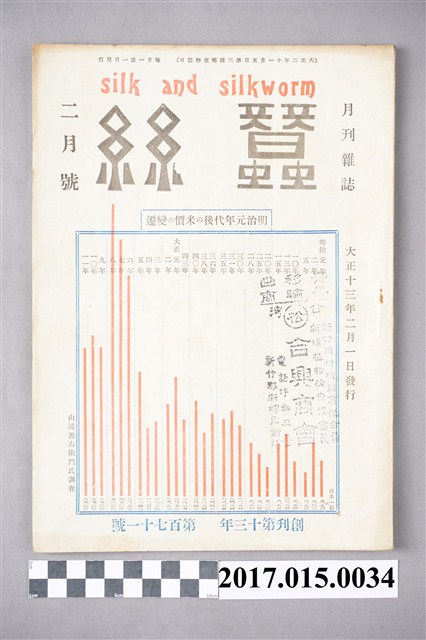 藤本蠶業合名會社出版《蠶絲月刊》第171號 (共6張)