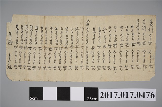 道光至光緒年間各時期所欠大租統計表 (共2張)