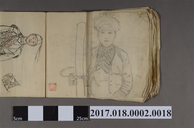 古城江觀繪《臺灣原住民婦女》 (共2張)