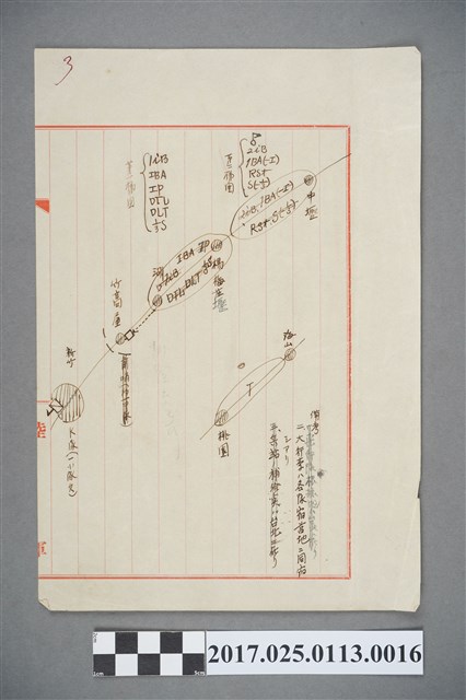 軍需用圖 (共2張)