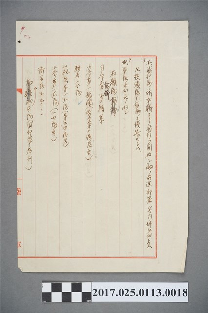 軍隊部屬 (共2張)