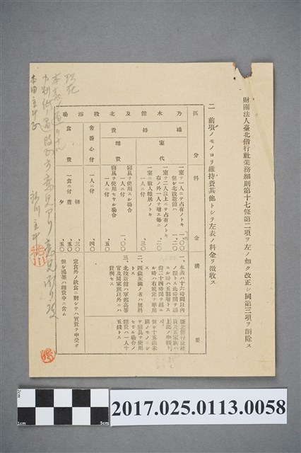 〈財團法人台北偕行社業務細則修正〉 (共2張)