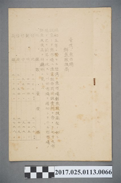 昭和5年〈台灣魚市場鮮魚收益〉 (共2張)