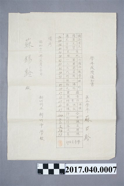 蘇百齡新竹州立新竹中學校第2學年學年成績通知書 (共5張)