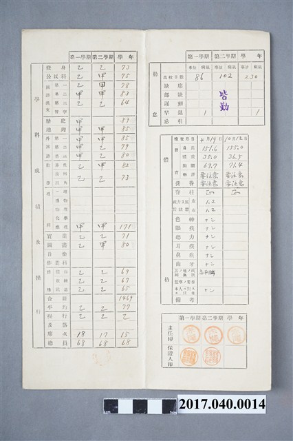 蘇百齡新竹州立新竹中學校昭和13年度第5學年成績通知單 (共4張)