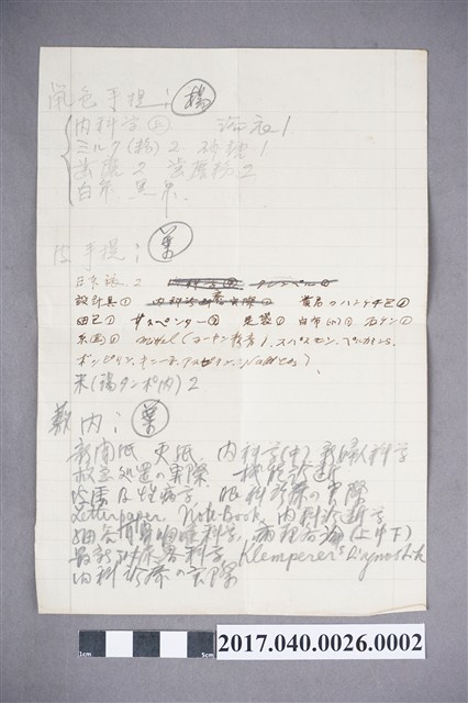 蘇百齡就讀長崎醫科大學時醫學散頁筆記2 (共4張)