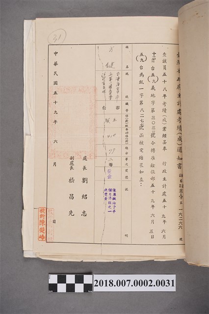文鍵臺灣省政府主計處中華民國58年考績(成)通知書 (共2張)