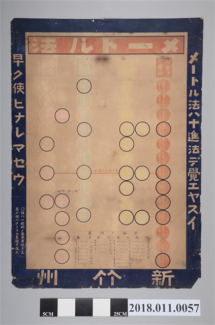 新竹州施行公制海報 (共2張)