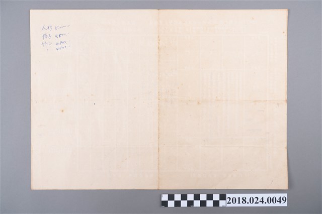 戰後台南安平地區擇日館命書 (共1張)